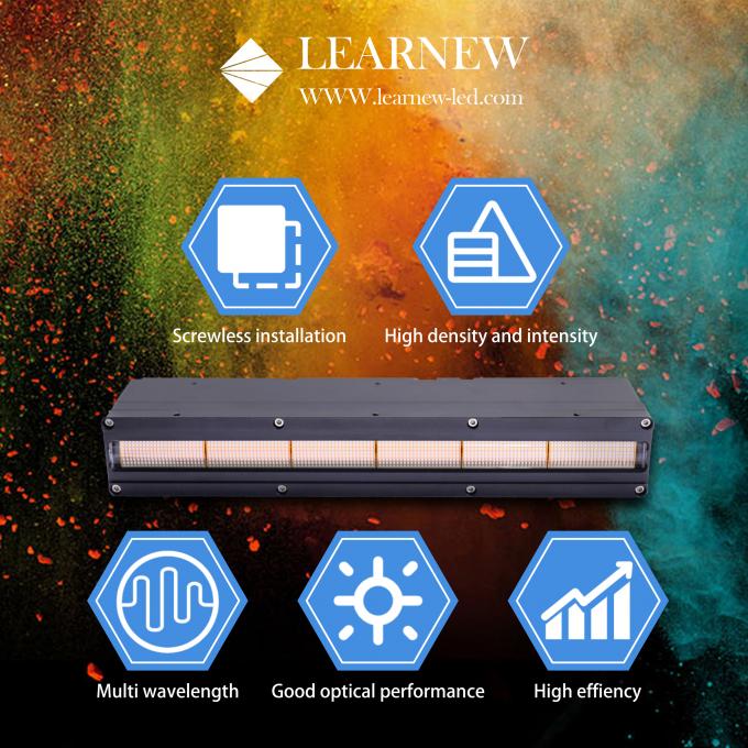 The New 1200W 395nm UV LED Curing System Cooling system for High Power ...