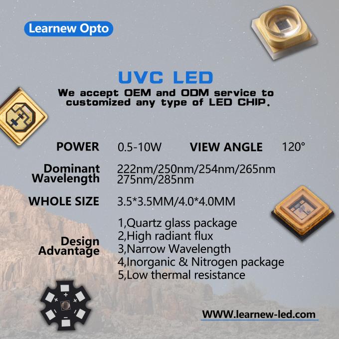 Uvc Chip Multiple Wavebands UVC LED Chips , 0.5w-10w 220-280nm 250-260nm 3535 ...