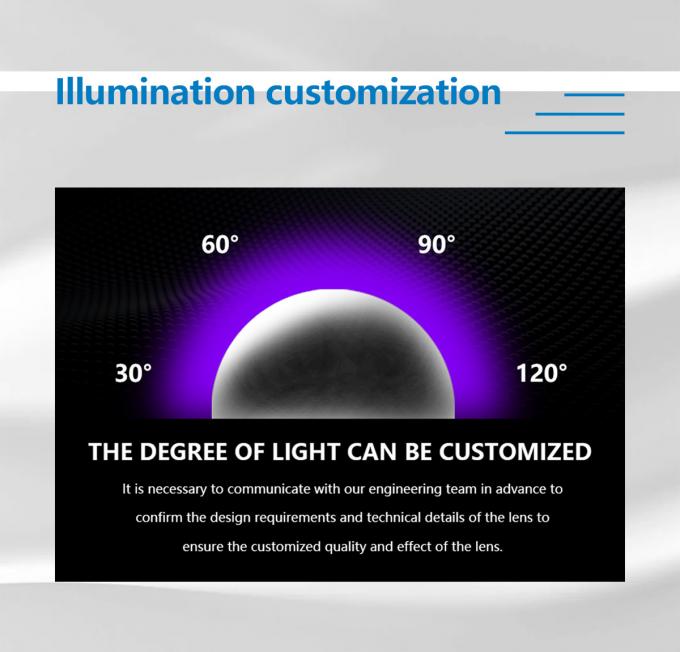 2500w 395nm Uv Led Curing System For 3d Printer / Inkjet Printer